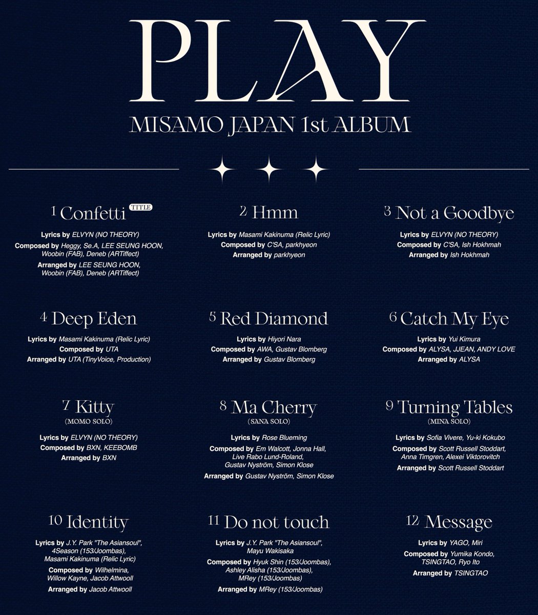 godmitzu's tweet image. MISAMO 1ST FULL ALBUM &apos;PLAY&apos; TRACKLIST

1. Confetti (TITLE TRACK)
2. Hmm
3. Not a Goodbye
4. Deep Eden
5. Red Diamond
6. Catch My Eye
7. Kitty (MOMO SOLO)
8. Ma Cherry (SANA SOLO)
9. Turning Tables (MINA SOLO)
10. Identity
11. Do not touch
12. Message