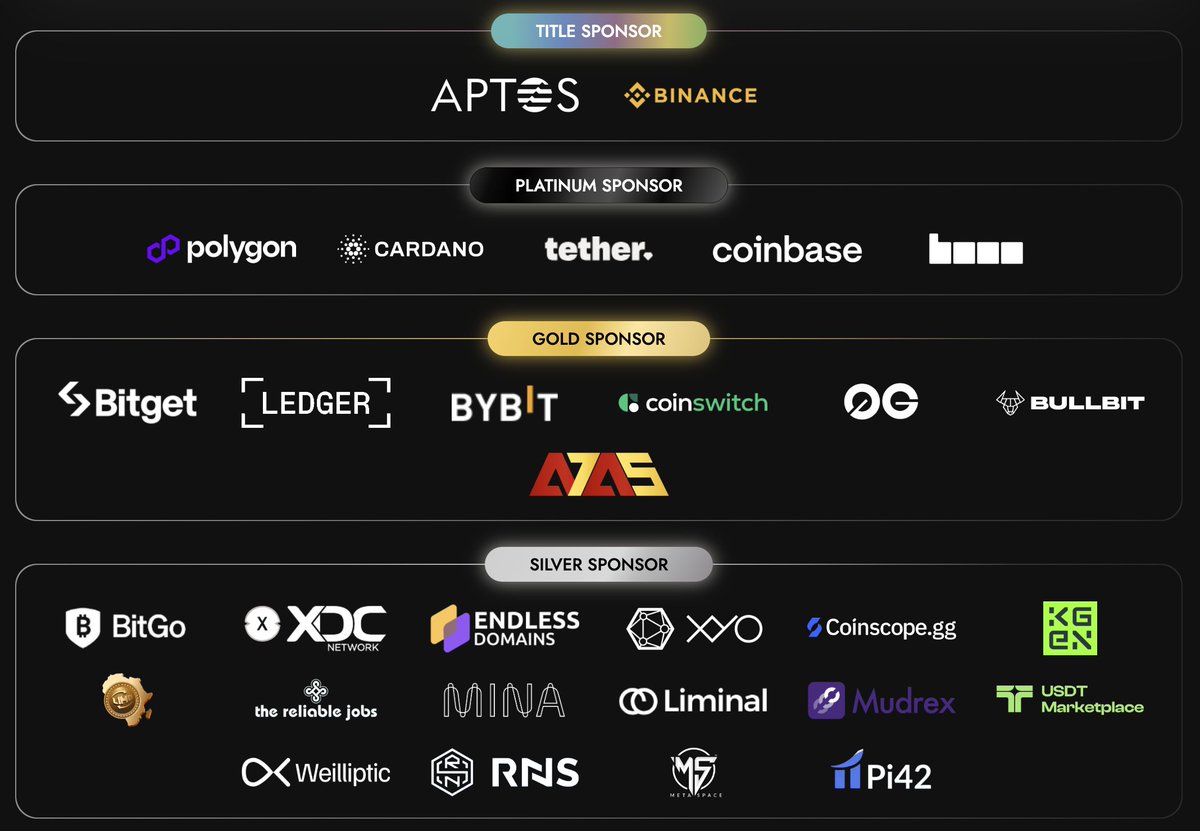irshaddahmed's tweet photo. IBW's sponsor lineup wouldn’t look like this if global companies didn’t believe in India’s massive potential. https://t.co/Gpn66dxFhz