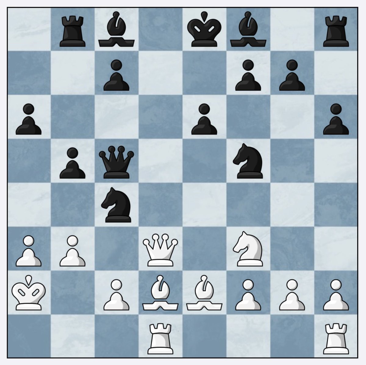 ChessAnalysis64's tweet image. What do you suggest for white
Level: Intermediate 
Hint: ignore capturing the c4 knight with your b3 pawn