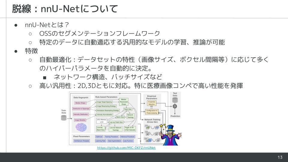 GOドライブ 技術広報 tweet media