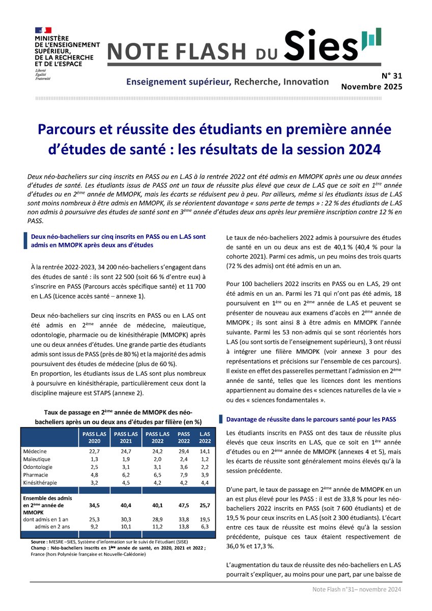 #dataESR tweet media