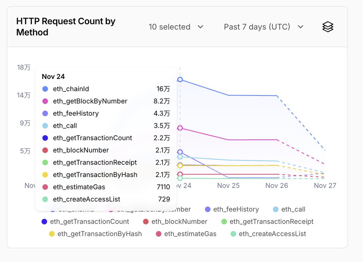 33357.xyz(samqi) tweet media