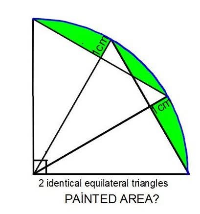 Green area = ?