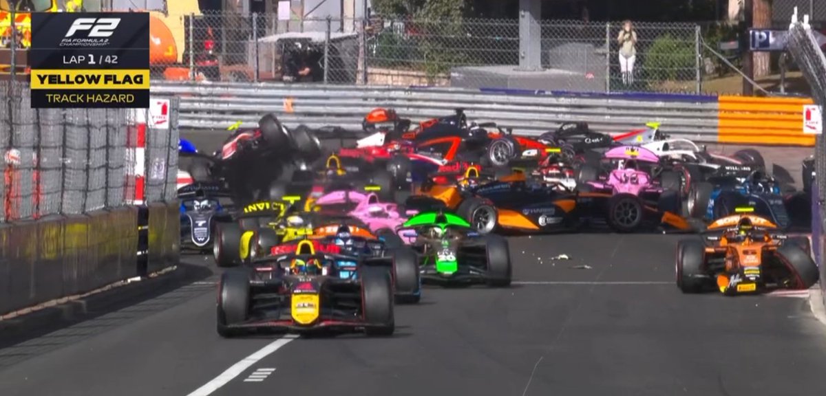 F1BigData's tweet image. F2 is back this weekend