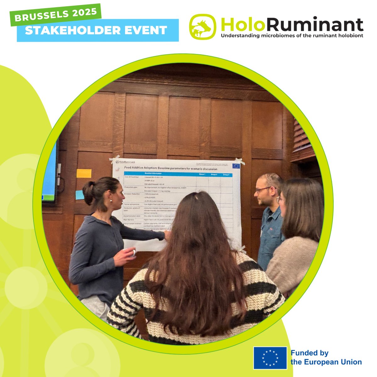holoruminant's tweet photo. HoloRuminant gathered stakeholders in Brussels 🇪🇺 for presentations on calf health &amp; the microbiota, metabolic triad challenges, and methane emissions. We closed with a workshop on priorities, adoption pathways &amp; next actions. Thank you all! https://t.co/fehvfhKtZd