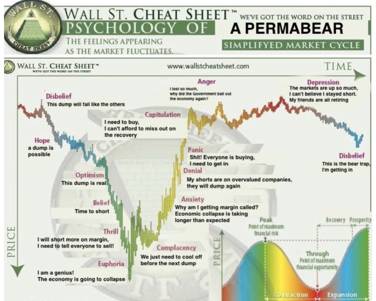 virotechnics's tweet image. Going to bring this one back just as a healthy reminder for all of you