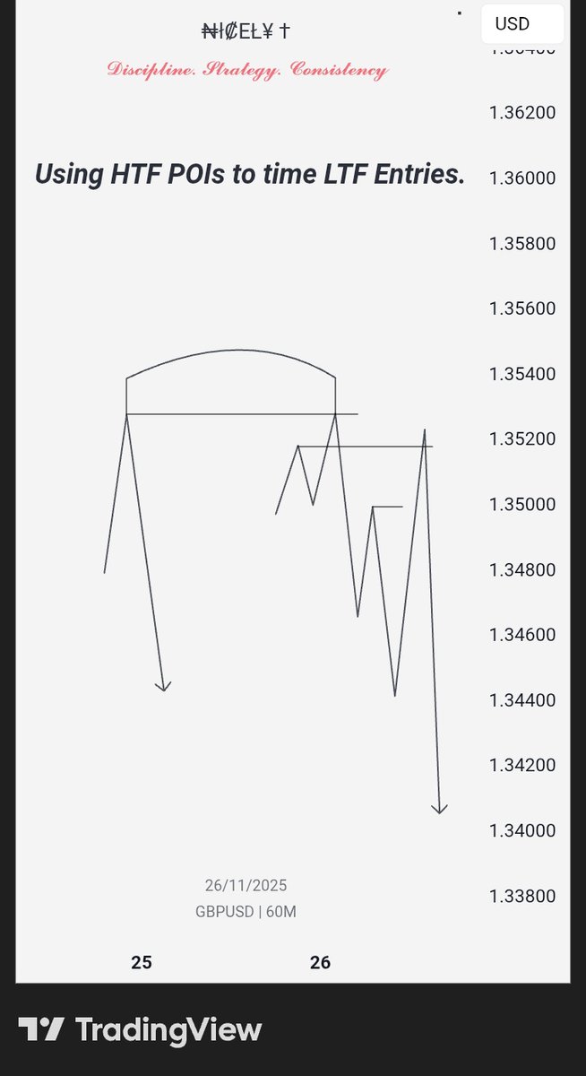 ₦ł₡EŁ¥ ࿇ tweet media
