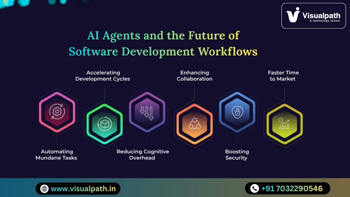 KLvisualpath99's tweet image. I just published Top AI Agents Training in Ameerpet | AI Agent Course medium.com/p/top-ai-agent… 
@VisualpathPro #AIAgents #ArtificialIntelligence #GenerativeAI #AICourse #AIAgentTraining #AIAgentsCourse #PromptEngineering #MachineLearning