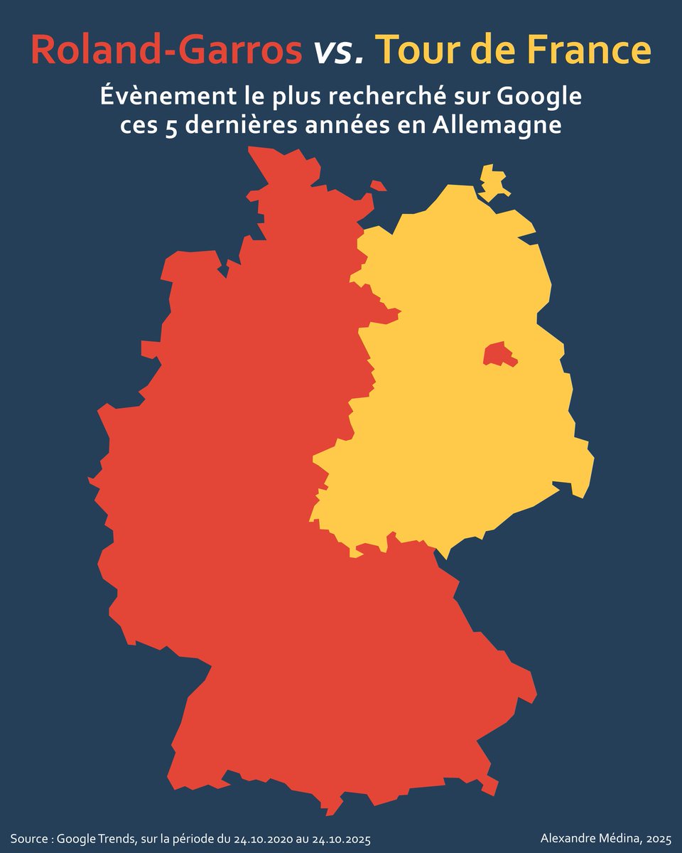 Alexandre Médina tweet media