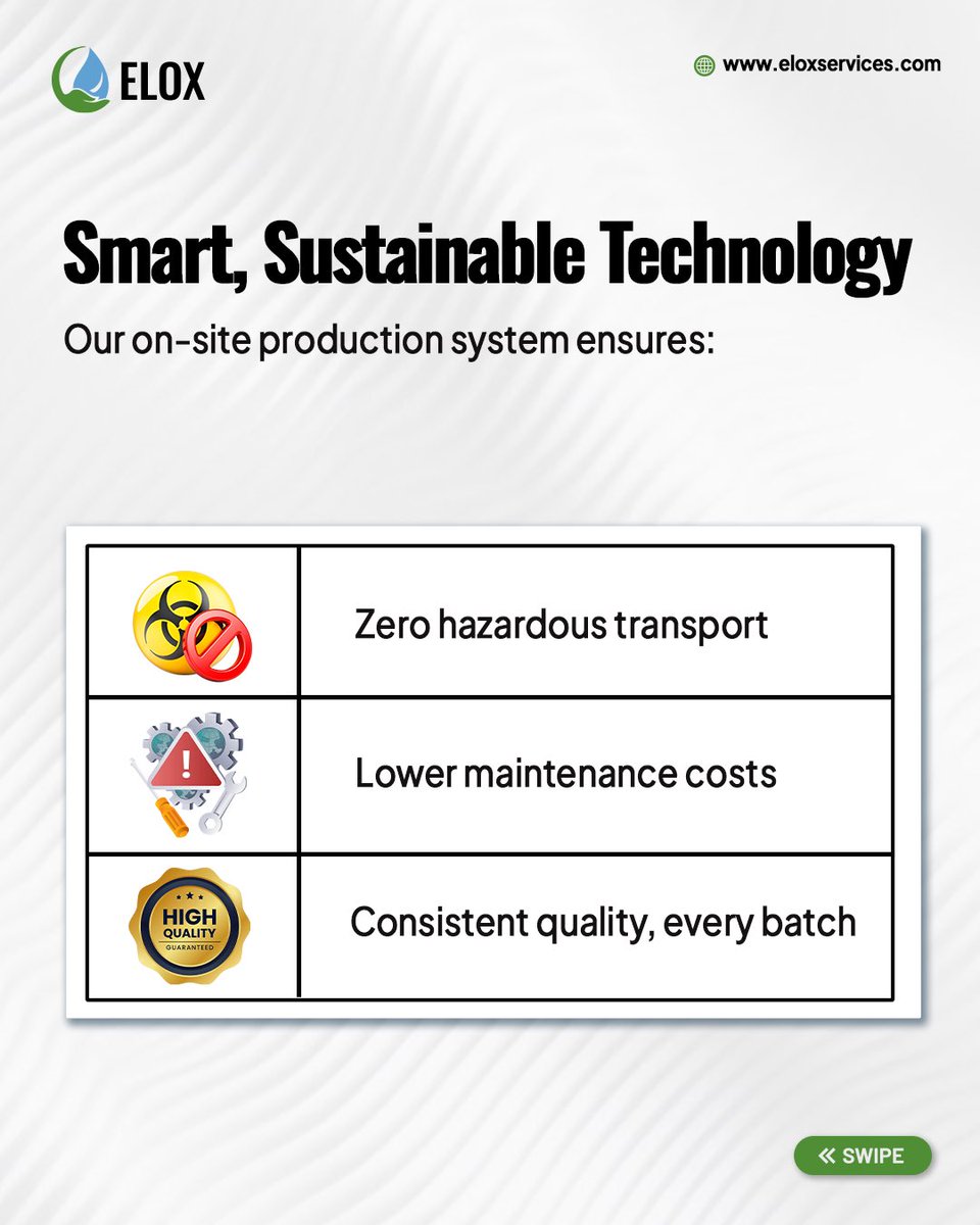 Official_Elox's tweet photo. Simplicity isn’t basic.
It’s science done right.

Safe for people.
Safe for the planet.
Smart, sustainable water technology.

This is Elox in action.

#EloxBioTech #CleanWater #GreenTech #SustainableInnovation #HOCL https://t.co/toTdnYZa38