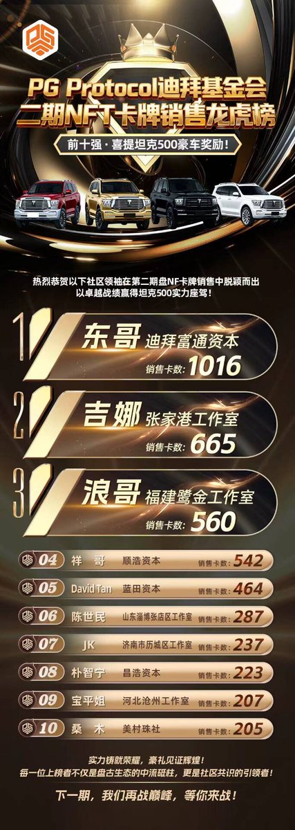 pgcoin_btc's tweet photo. 没上榜啊，一个160，一个102

我的坦克500

好香菇蓝瘦

🥹🥹🥹🥹 https://t.co/B37UzeiJfY
