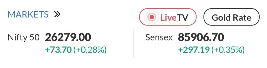 SaiSandeepTalks's tweet image. Nifty at RECORD HIGH after 14 months. 
Reality check delivered 📈

“Dead economy” announced by Donald Trump and India’s permanent doomsayer Rahul Gandhi of Indian National Congress just got cremated by the Nifty itself.

Funny how a “dead” body keeps breaking records.…