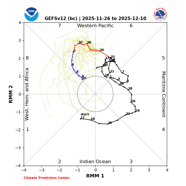 Met4Cast - UK Weather tweet media