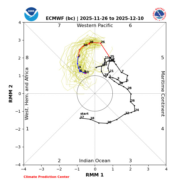 Met4Cast - UK Weather tweet media