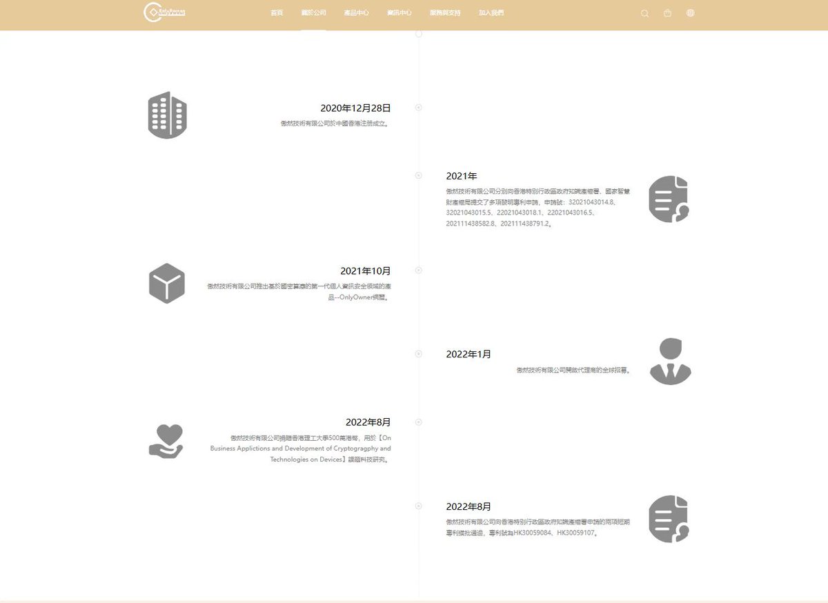 web3_home's tweet image. D-Key：香港上市公司丰银禾控股打造的数字主权硬件钥匙

在互联网时代，隐私、数据和账号不断被平台和第三方掌控，真正掌握自己数字生活的人却很少。

 @OnlyOwnerHK 推出的 D-Key 是由香港上市公司丰银禾控股研发的去中心化硬件密钥，独一无二，无法复制，也没有备份。…