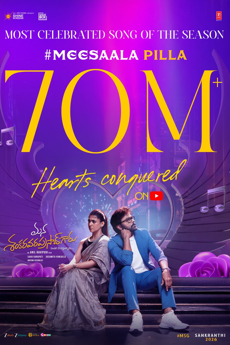 Shine_Screens's tweet image. 70 MILLION+ hearts conquered ❤️‍🔥❤️‍🔥❤️‍🔥

#MeesaalaPilla is the most celebrated song of the season, with every age group vibing to it ❤️❤️❤️

Keep loving the MEGA GRACE of #ManaShankaraVaraPrasadGaru 🫶

-- youtu.be/F-KfKbCDBIk

#ChiruANIL ~ #MSG Sankranthi 2026 RELEASE 

Megastar…