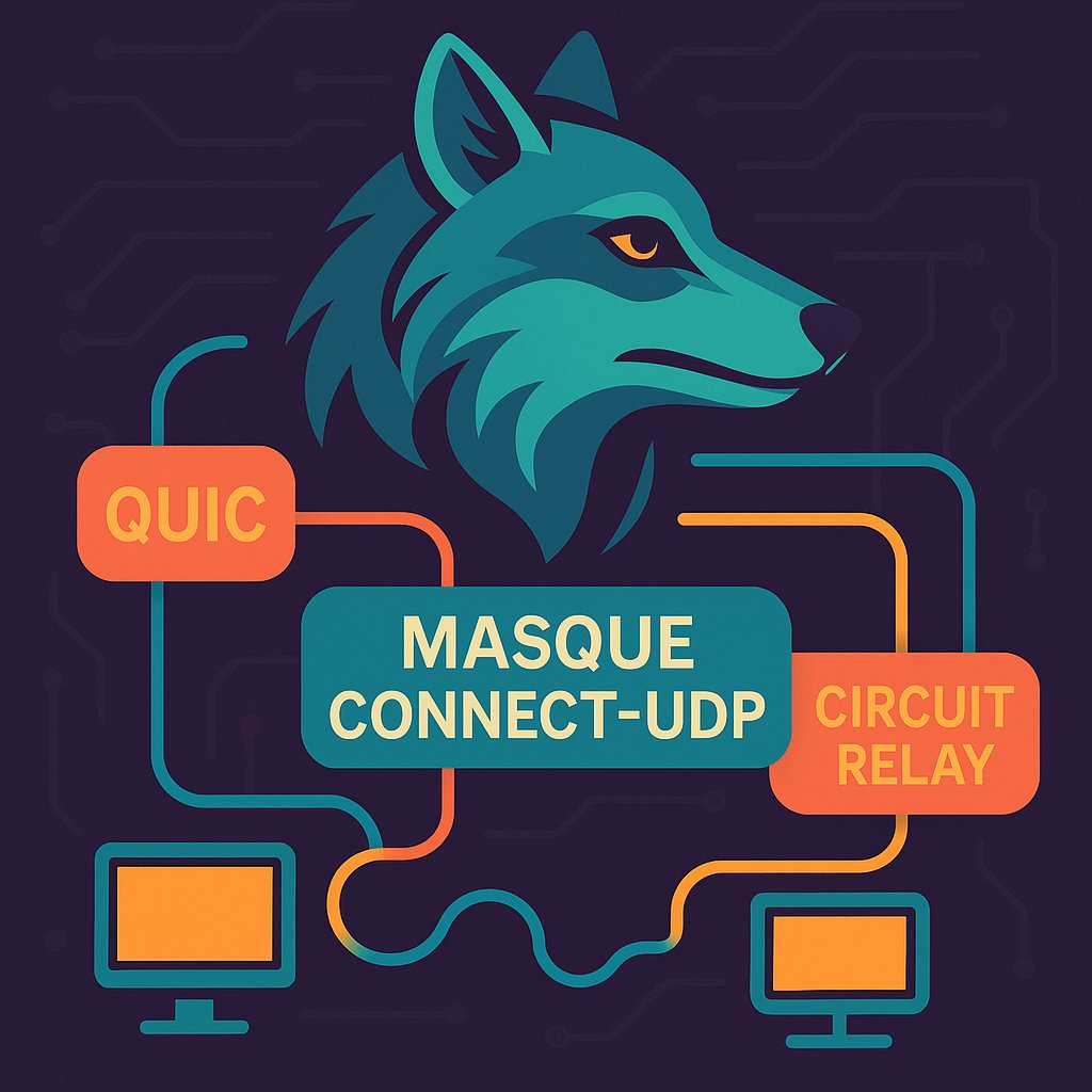 fidonext's tweet image. Under the hood FidoNext speaks Rust/libp2p: QUIC as default, MASQUE CONNECT-UDP when the net is hostile, Circuit Relay v2 when direct paths die. No backend tier, just peers adapting on the fly.  
#FidoNext #RustLang #libp2p #P2P #NoServers