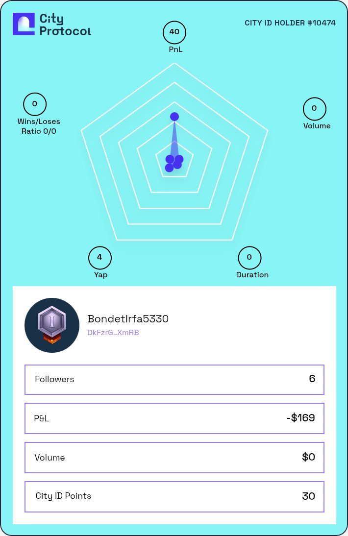 I got my City ID on <a href="/CityProtocolHQ/">City Protocol</a> to be rewarded at the IP Capital Market.

Claim yours before it's too late 👇
cityprotocol.co/cityid/?ref=Bo…