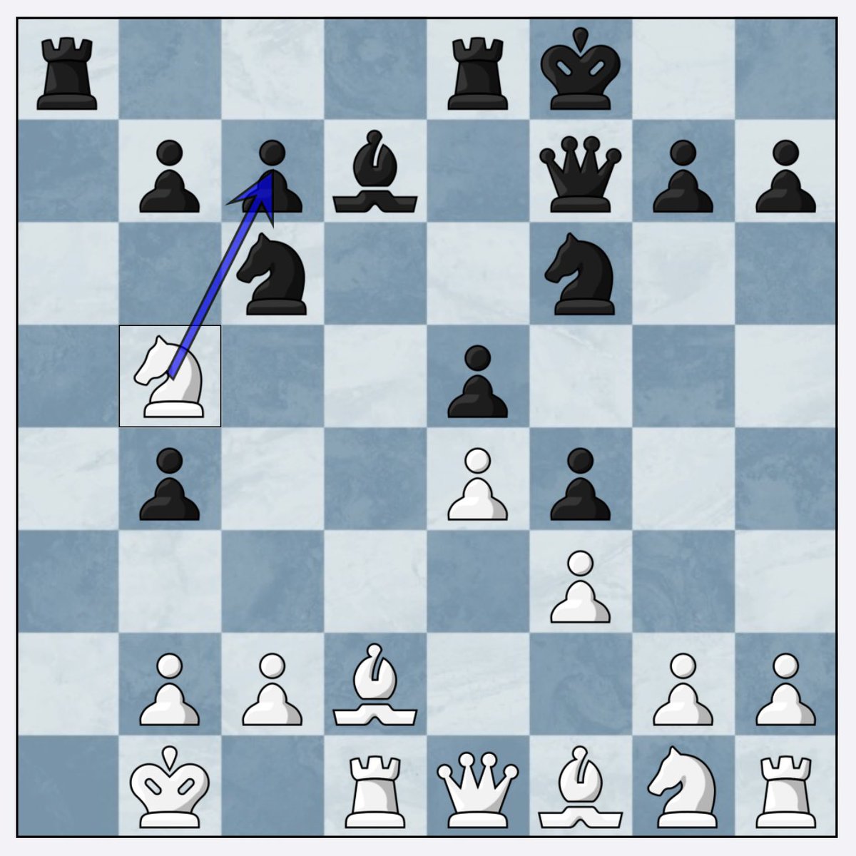 ChessAnalysis64's tweet image. Is the move Nb5xc7 a good move
Please explain 
Level: easy 
Hint: counter attack
