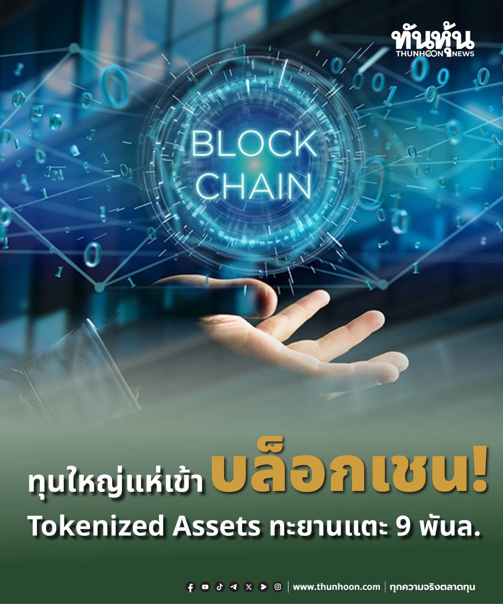 thunhoon1's tweet image. ทุนใหญ่แห่เข้าบล็อกเชน! 
Tokenized Assets ทะยานแตะ 9 พันล้าน

อ่านรายละเอียด  thunhoon.com/tokenized-mone…

#Tokenized #RWA #บล็อกเชน #สินทรัพย์ดิจิทัล #คริปโทเคอร์เรนซี