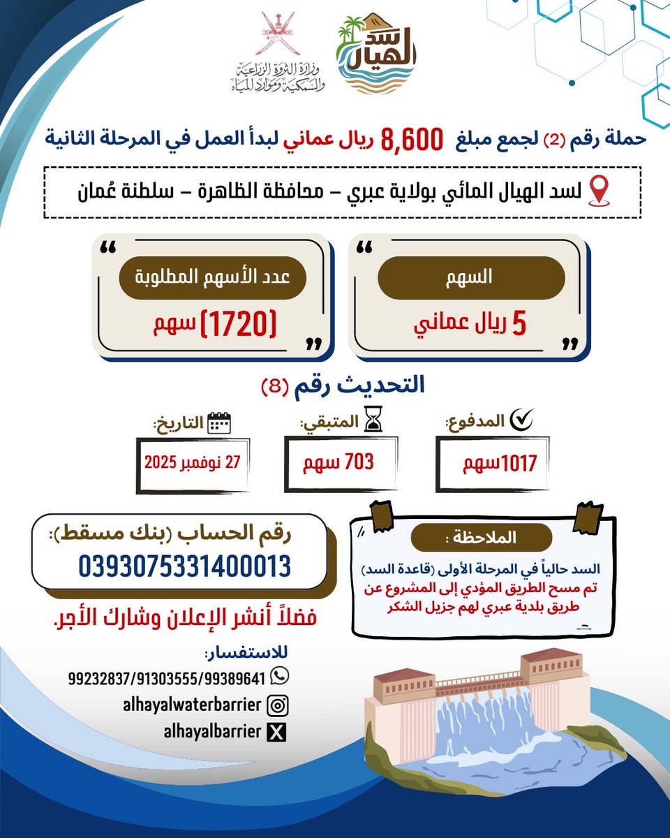 حملة رقم ٢ 
التحديث رقم ٨ 
#سد_الهيال بولاية #عبري