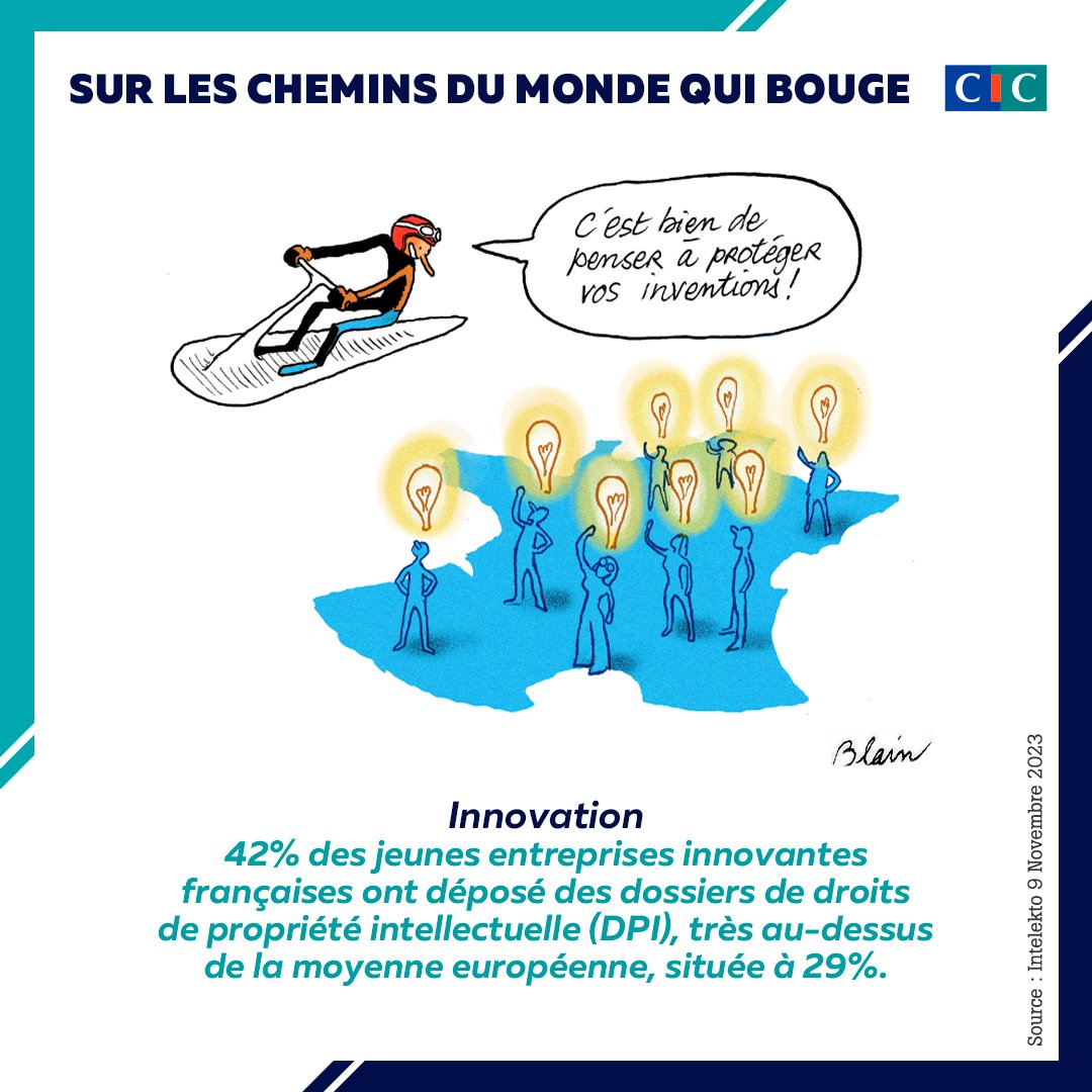 cic's tweet image. Et pour vous, quelle invention récente a eu l’impact le plus positif dans la société ?