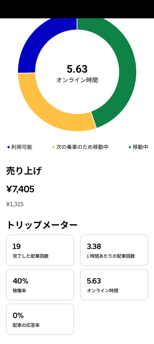 BDO delivery【110634.com】.ygi