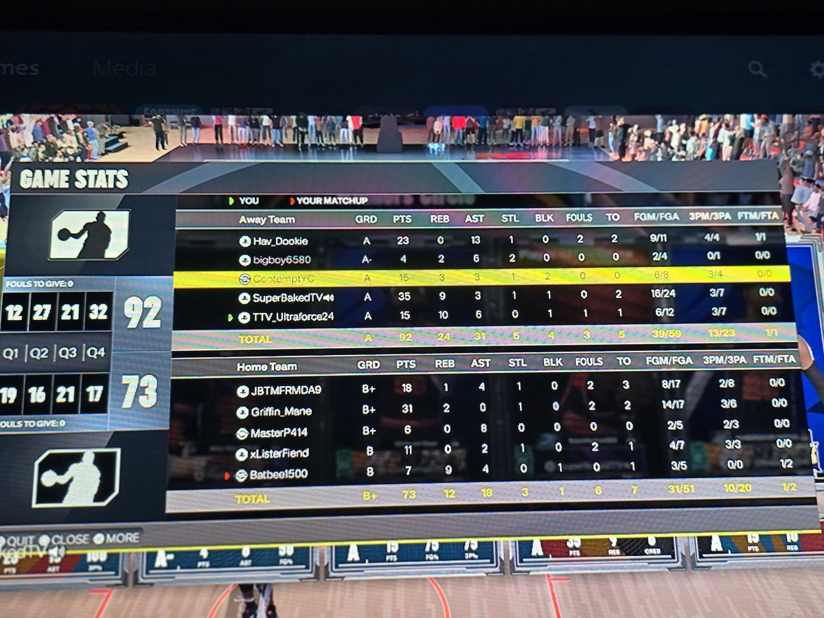 Ultraforce24's tweet image. #PS5 #Controller #NBA #NBA2K26