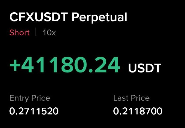 CryptoInsiteX's tweet image. Real results. Not promises. 📈

We trade the flow.
We track what liquidity can’t hide.

Free futures scalping signals.
Join SignalX here 👇
🔗 t.me/SignalXVIP

#CryptoTrading #FuturesTrading