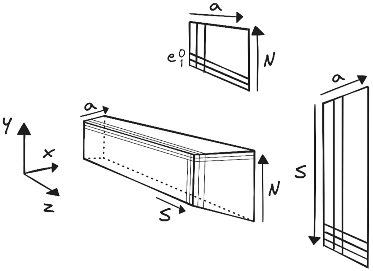 qubsmdpi2023's tweet image. 🔬✨This study introduces a novel data preprocessing algorithm for advanced volume detectors in neutron time-of-flight diffractometers.

🔗 mdpi.com/2412-382X/8/4/…
#NeutronScience #TOF #Diffraction #QuantumBeams #DetectorTech #QuBS