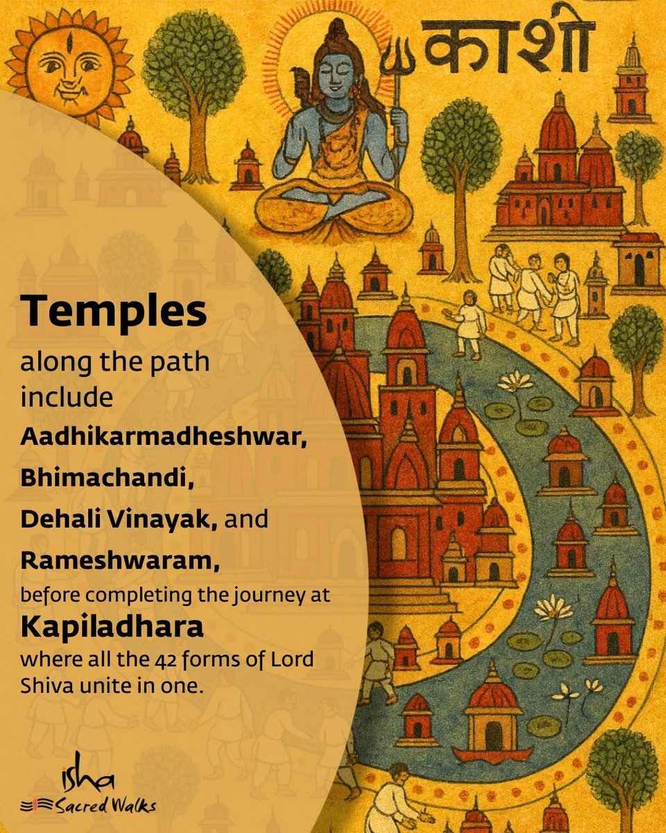 IshaSacredWalks's tweet image. The Panchakroshi pilgrimage traces 108 shrines along the sacred Kashi Mandala — a reminder that Kashi is a living presence.

Kashi Krama with Isha Sacred Walks is an opportunity to experience this ancient city in its full depth and glory. 

Stay tuned for the upcoming sojourn!