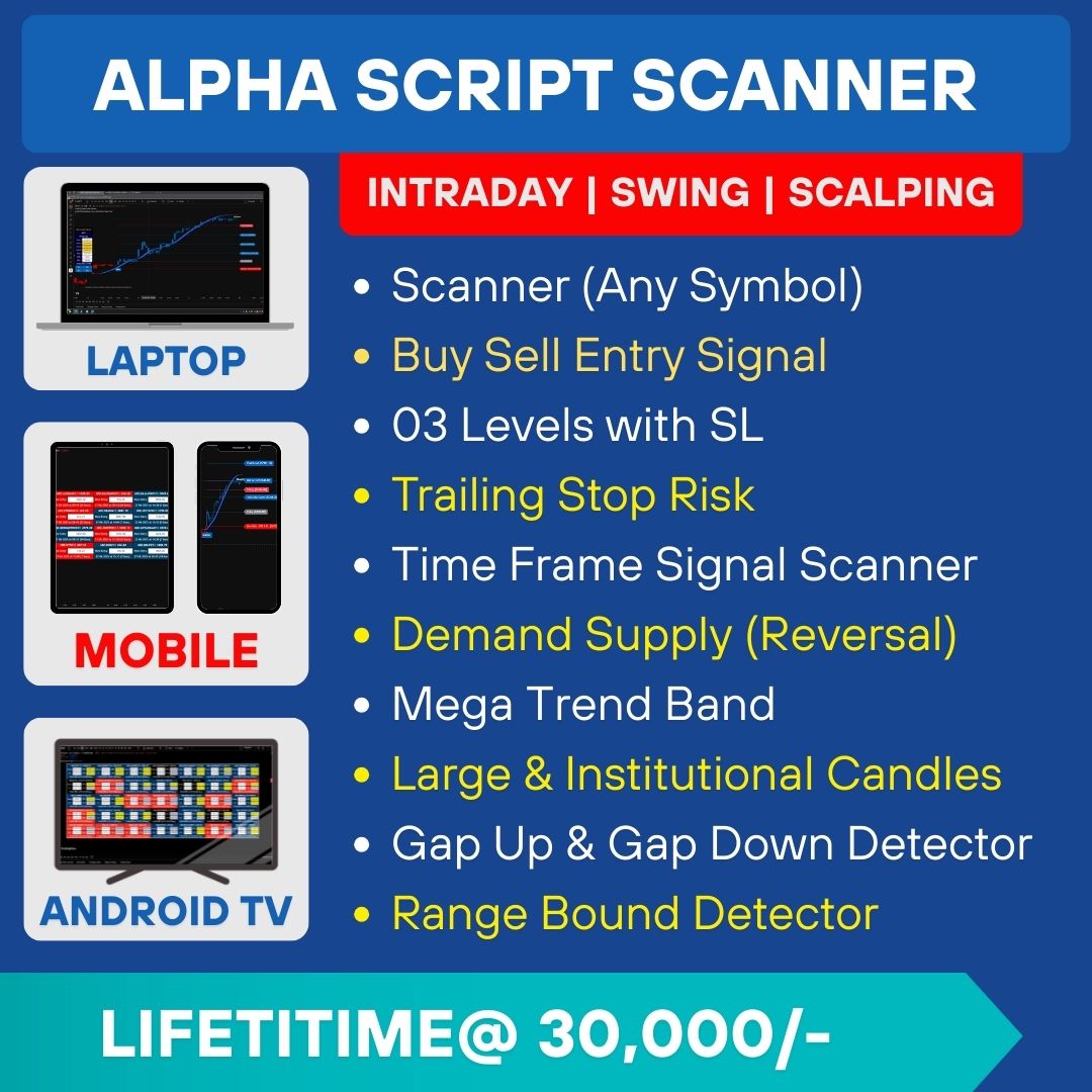 TrendCharts_'s tweet image. Subscribe now TradingView
zurl.co/WzWBA 
#trendcharts #stockmarketindia #tradingtools