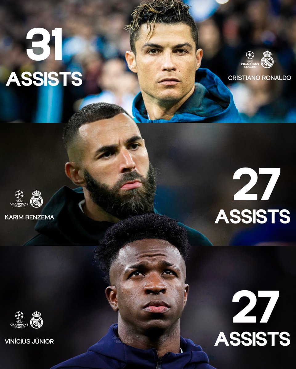 Seputar Real Madrid tweet media