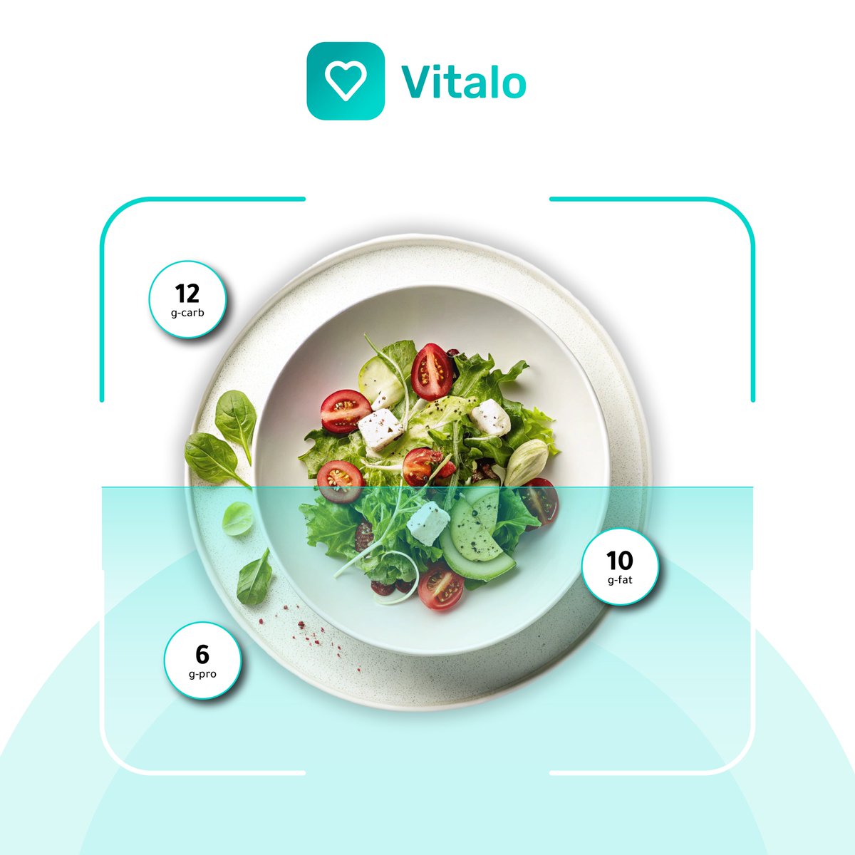 HelloVitaloapp's tweet image. سجّل وجبتك وتعرّف على مكوّناتها، وشاهد تأثير طعامك على نشاطك ومزاجك بدعم الذكاء الاصطناعي.Scan your meals, track nutrients, and see how your food shapes your energy and mood with AI.#Vitalo #SmartNutrition #AIHealth
#التغذية_الذكية #رفيقك_الذكي #فيتالو