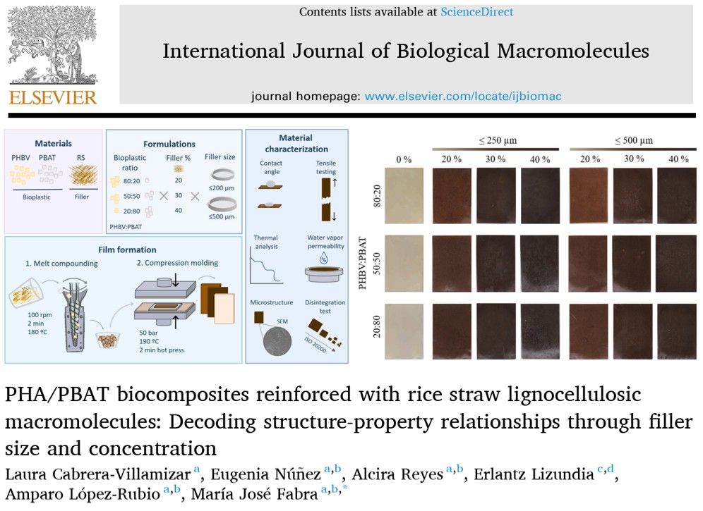 EVOLVEPACK project tweet media