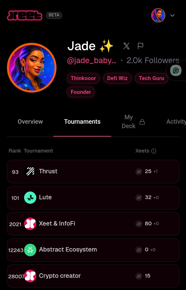 GM CT 🫶🏾

It's been a while since I sat down to do a proper crypto market breakdown, and I realized this morning that I actually miss it. 

There is something grounding about looking at the numbers, reading the sentiment, and seeing how everything fits together, so I decided to