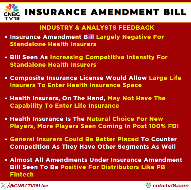 CNBCTV18Live's tweet image. #NewsFlash | Insurance Amendment Bill: Feedback from industry &amp;amp; analysts

👉#InsuranceAmendmentBill largely negative for standalone health insurers

👉Bill seen as increasing competitive intensity for standalone health insurers
