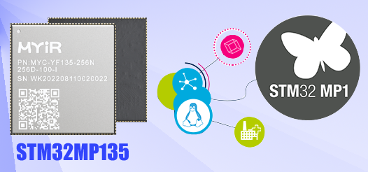 MYIR Electronics Limited tweet media