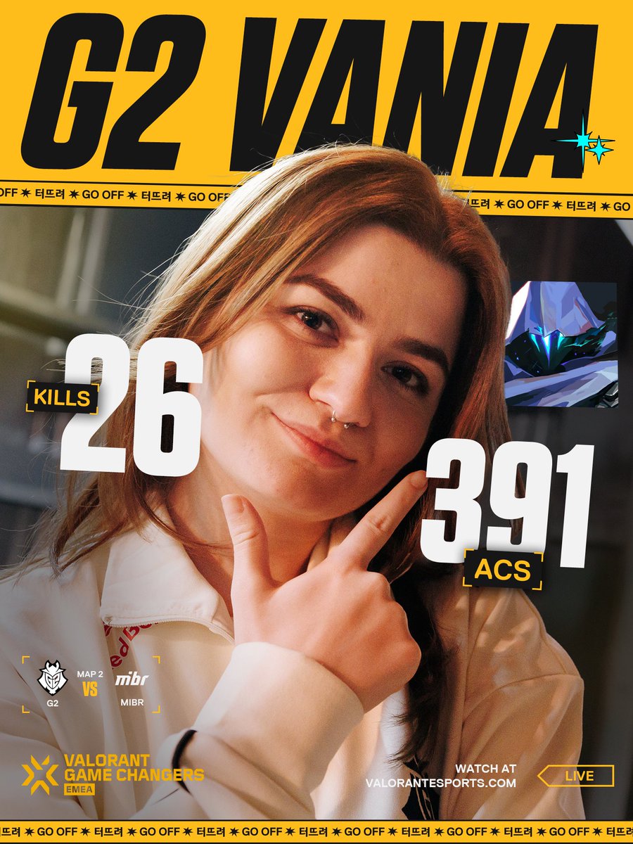 valesports_emea's tweet image. VANIA DIFF 🤩

26/11/7 on Omen and an ACE to close out the game!