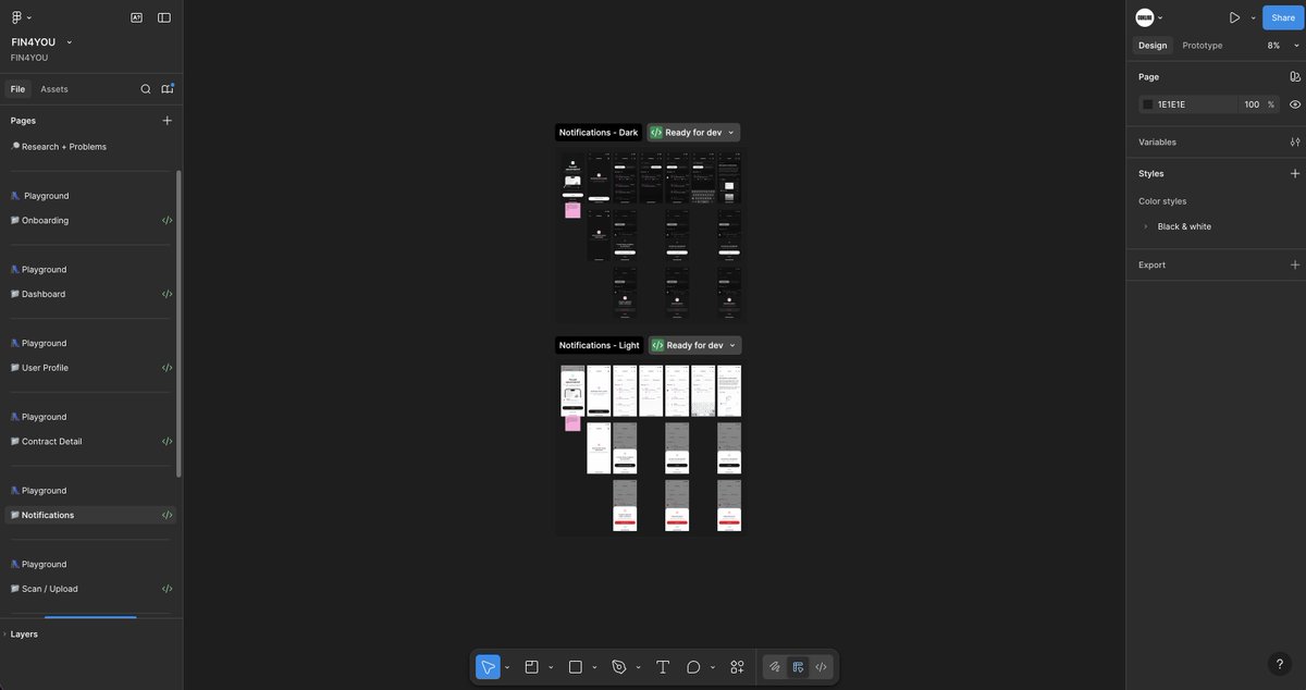 Normalize clean Figma structures. ✨

Over the last few years, I’ve worked with a lot of teams and a lot of Figma files.

And honestly?
Sometimes it took me longer to understand the structure of the file than to design the actual product.

- No clear pages
- Random frames without