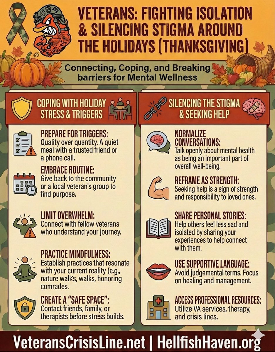 HellfishHaven's tweet image. If Turkey time brings you trouble just check out this for some ideas to fight off the isolation station in your mind! #peersupport #vetshelpingvets