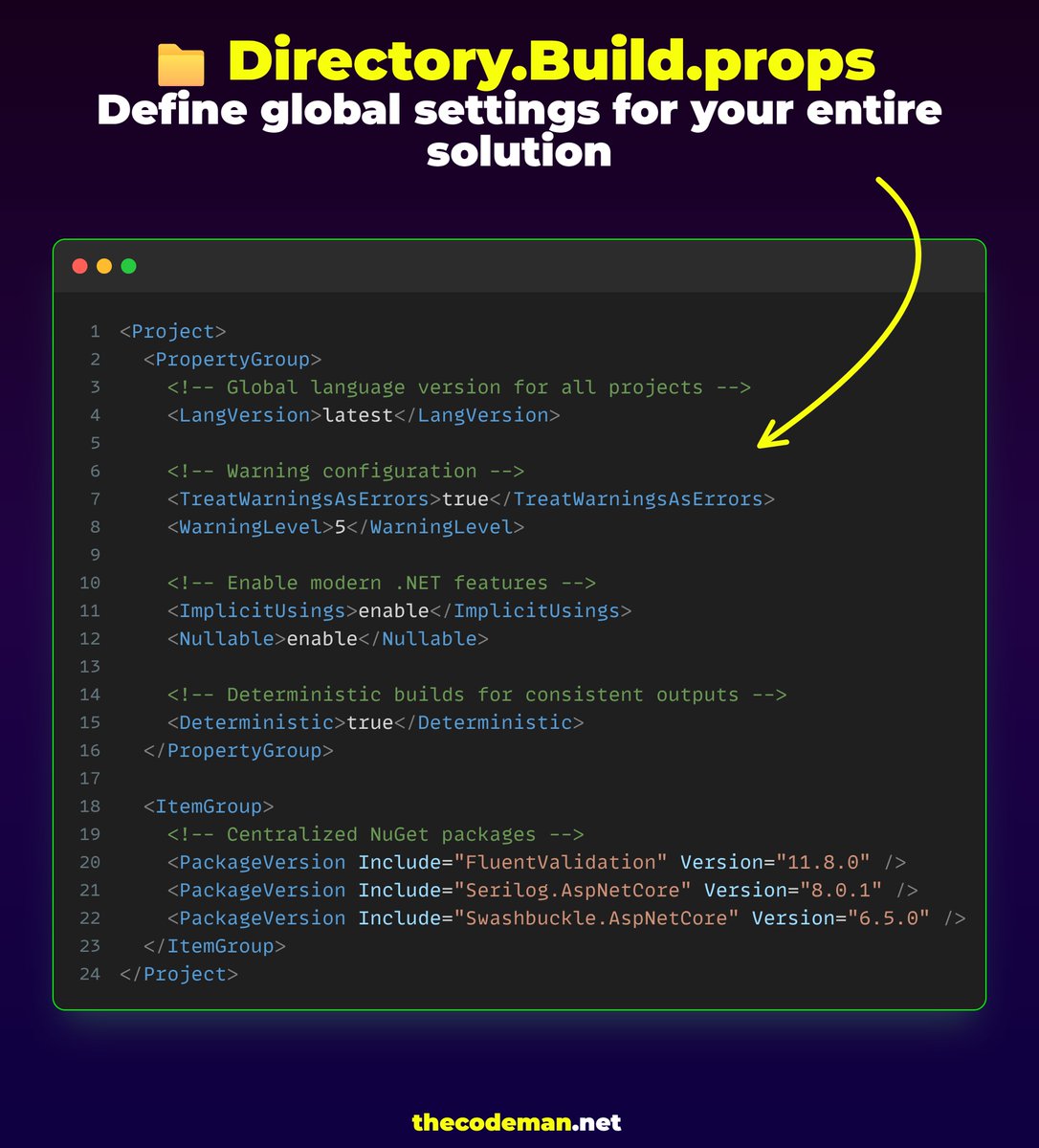 TheCodeMan__'s tweet image. If you’re working on more than one #Dotnet project, 

Chances are you keep repeating the same things:

• C# language version
• NuGet ,versions
• Warning settings
• Code style rules
• Build configuration

… over and over again in every csproj.
That’s not productivity -…
