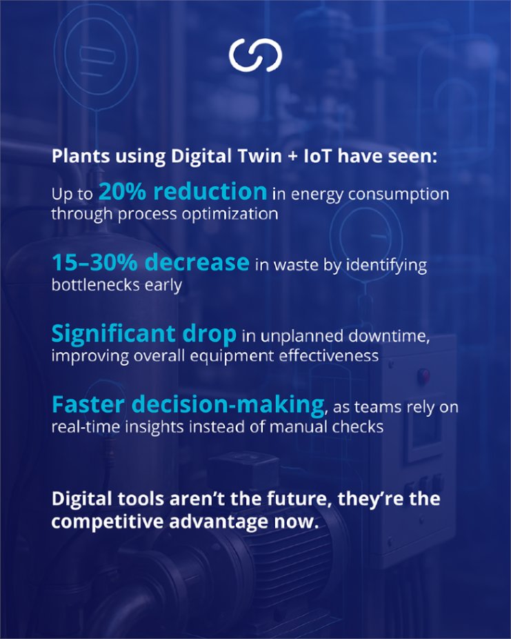 Capitole_Tech's tweet image. By combining IoT data with digital twin technology, plants can spot inefficiencies early, predict issues before they become costly, and make smarter decisions in real time.

Curious how this could work in your operations? Let’s talk.
capitole-consulting.com/contact-us/