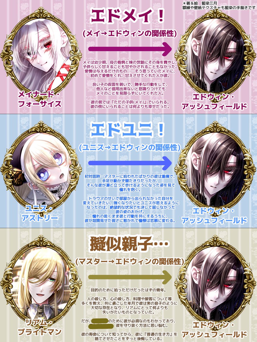関係性オタクの方に届け〜！
な感じに作れたので宣伝！
エドウィン(動かない四肢を魔法で動かしている青年)
メイ(人体実験で妹の体に魂が宿ってしまった少年)
ユニス(トラウマで身体接触が苦手な少女)
マスター(皆の保護者)
◆本編
なろう▷ncode.syosetu.com/n9971hu/
カクヨム▷kakuyomu.jp/works/16817139…