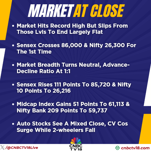 CNBCTV18Live's tweet photo. #MarketAtClose | #EicherMotors & #BajajAuto slip up to 3% while #AshokLeyland, #TataMotors CV surge 6% each
👉EMS cos see a big downside move, #Kaynes, #PGElectro & Amber slip 3-4% https://t.co/HRhfv9bNrp