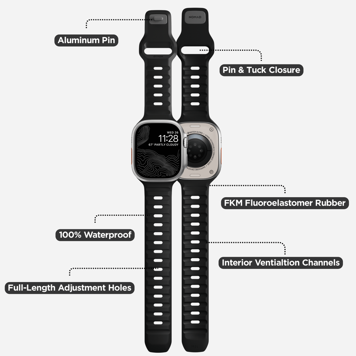 TYO_Mac's tweet photo. 【入荷】NOMAD定番<NOMAD Sport Band・ブラック>到着!https://t.co/l6dv81EKMq #NOMAD #TokyoTool #MP2L
