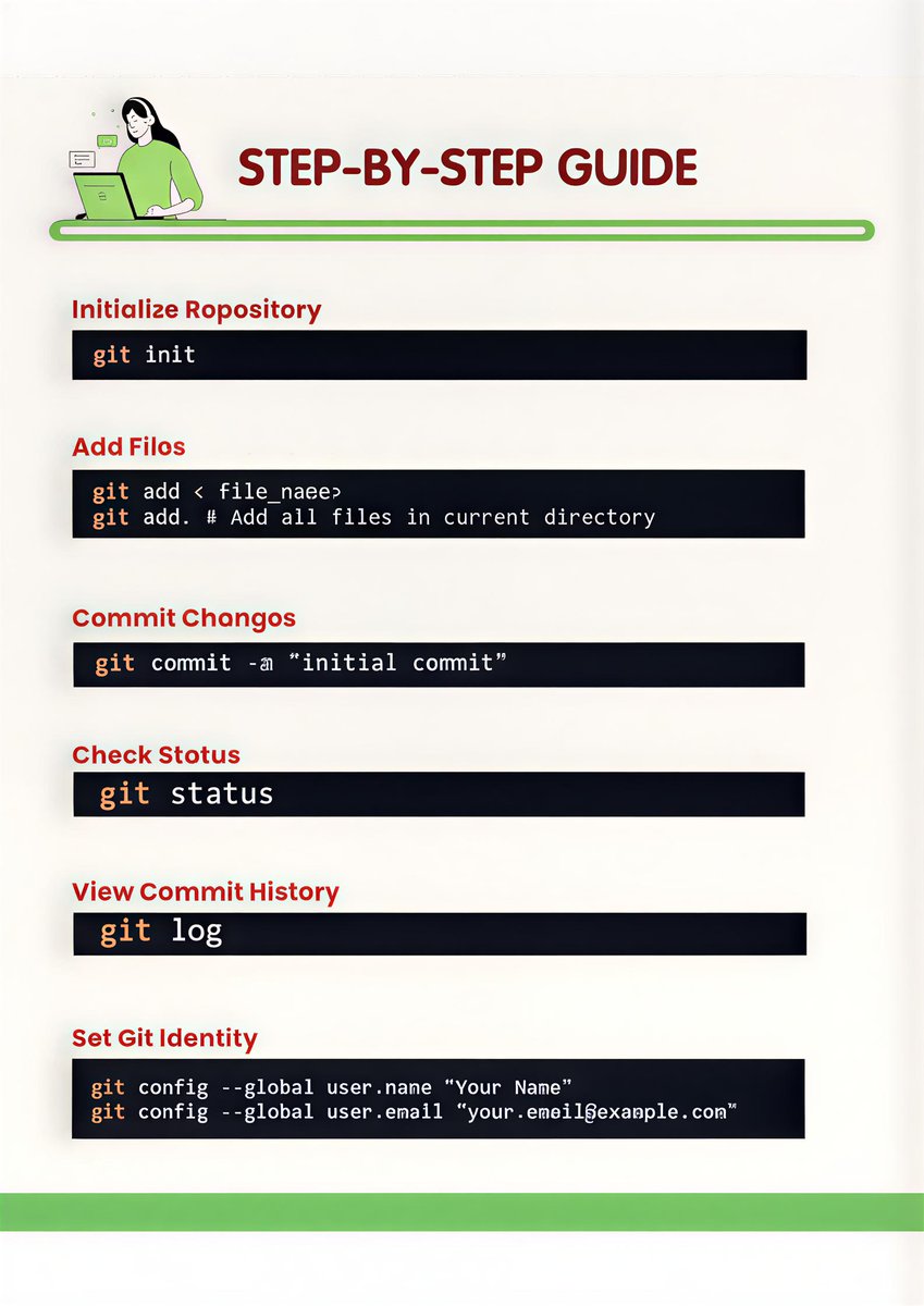 11xcoder's tweet image. Ready to level up your collaborative coding and project management? Git is the indispensable tool for every developer, helping you manage change, recover mistakes, and work seamlessly with a team.

#GitMastery #VersionControl #DeveloperLife #CodingTips