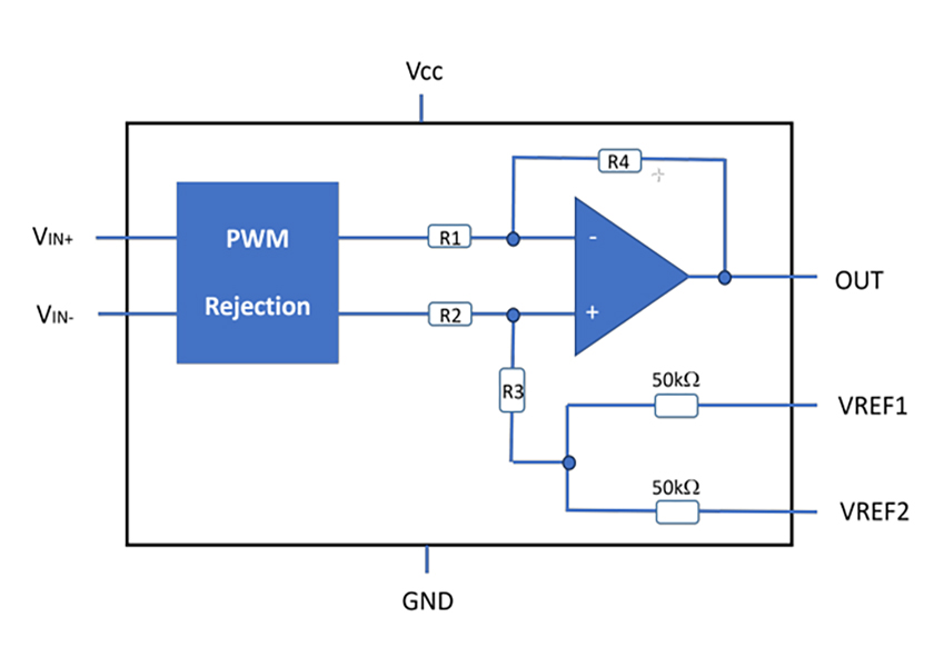 ElettronicaMer2's tweet image. #STMicroelectronics introduce #TSC240, un amplificatore di rilevamento della corrente ad alta precisione con reiezione PWM di 120 dB, per un monitoraggio accurato negli inverter di trazione per autoveicoli, nell’automazione, nella robotica e nei server. tinyurl.com/bzjhxk23