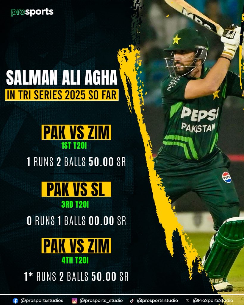 ProSportsStudio's tweet image. Can Captain Salman Ali Agha rise to the occasion today and score big as Pakistan plays their last game of the Tri Series before the Final? 🇵🇰🇱🇰 

#pakistancricket #salmanaliagha #pct #pakvsl