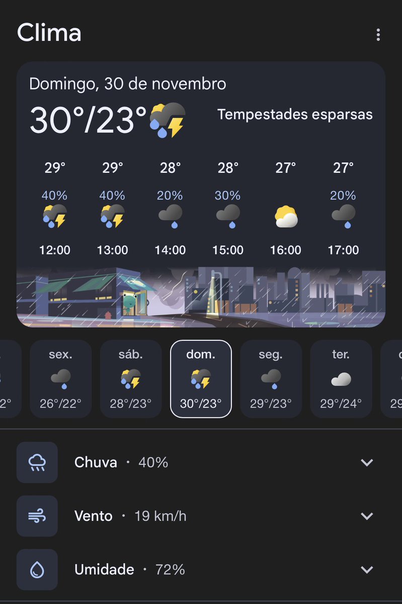 Um clima bem abençoado pro STU Super final do Park 😩